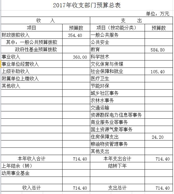 说明: http://xgddsf.35xg.com/webgl/upimg/170309/6_025929.jpg