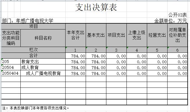 说明: http://xgddsf.35xg.com/upload/image/20170918/1505749708720179.jpg