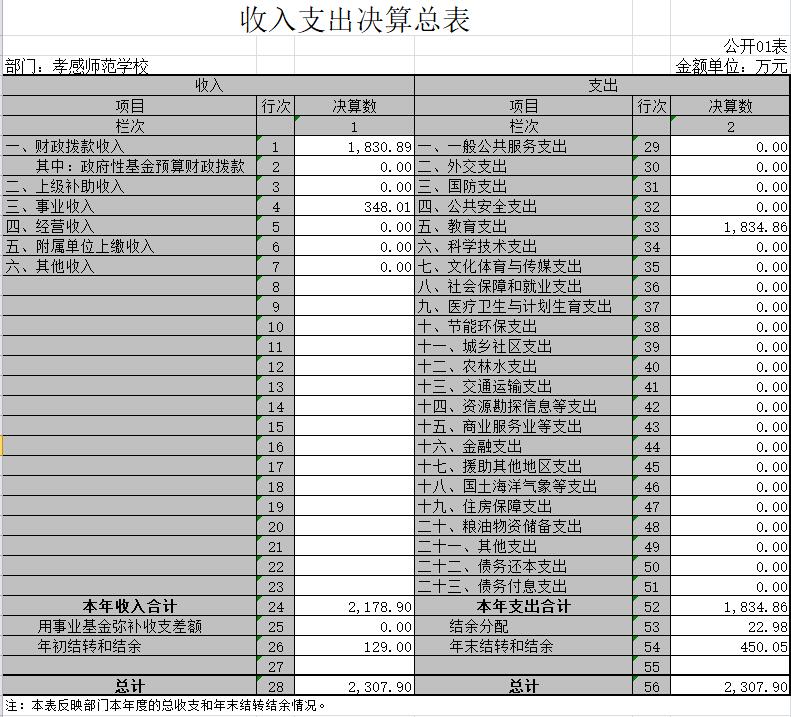 说明: http://xgddsf.35xg.com/upload/image/20170918/1505749920180948.jpg