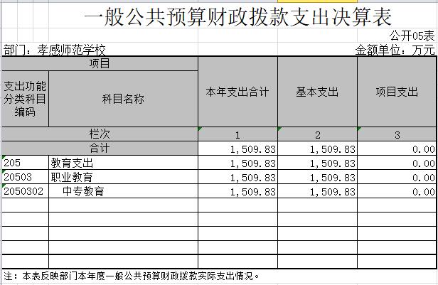 说明: http://xgddsf.35xg.com/upload/image/20170918/1505749922873028.jpg