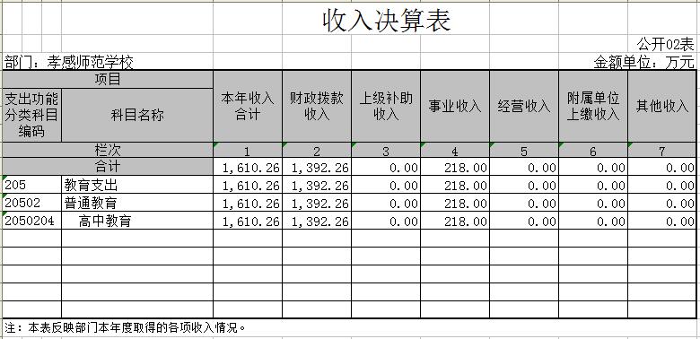 说明: http://xgddsf.35xg.com/webgl/upimg/161027/6_021929.jpg