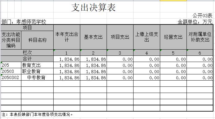 说明: http://xgddsf.35xg.com/upload/image/20170918/1505749921110901.jpg
