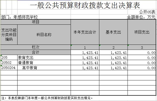 说明: http://xgddsf.35xg.com/webgl/upimg/161026/6_235922.jpg