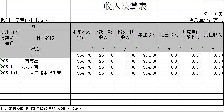 说明: http://xgddsf.35xg.com/webgl/upimg/161027/6_015445.jpg