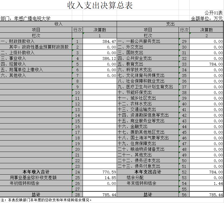 说明: http://xgddsf.35xg.com/upload/image/20170918/1505749707111633.jpg