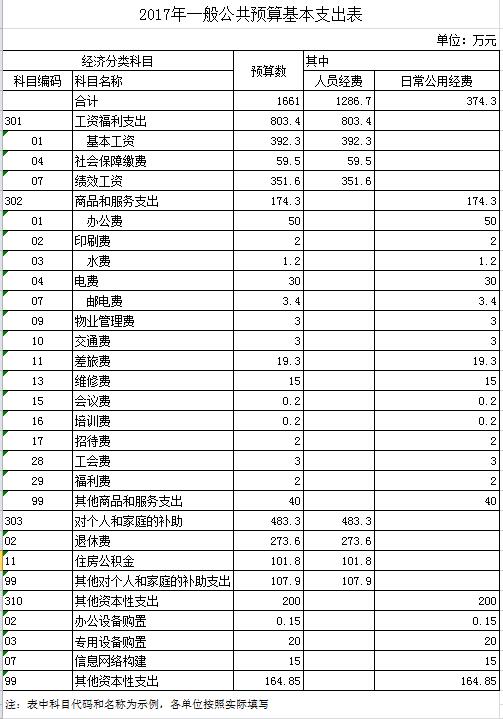 说明: http://xgddsf.35xg.com/webgl/upimg/170309/6_024039.jpg