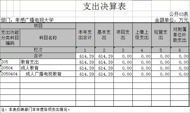 说明: http://xgddsf.35xg.com/webgl/upimg/161027/6_015621.jpg