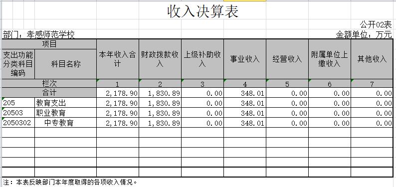 说明: http://xgddsf.35xg.com/upload/image/20170918/1505749921344555.jpg