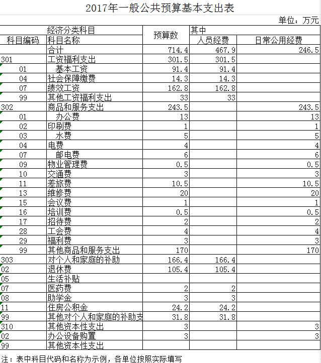 说明: http://xgddsf.35xg.com/webgl/upimg/170309/6_025126.jpg
