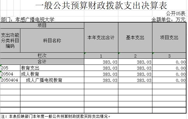 说明: http://xgddsf.35xg.com/upload/image/20170918/1505749709114266.jpg