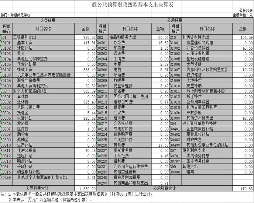 说明: http://xgddsf.35xg.com/upload/image/20170918/1505749922381691.jpg