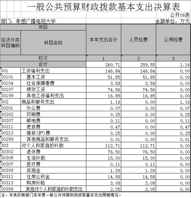 说明: http://xgddsf.35xg.com/webgl/upimg/161027/6_012846.jpg